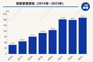 全明星后詹姆斯场均28.5分6.5板9.6助 真实命中率67.2%